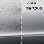 衝撃から守る